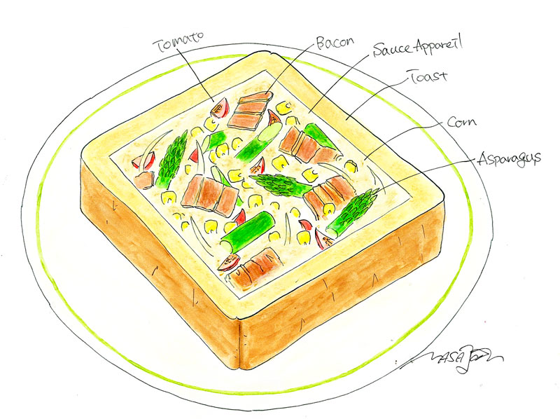 繪本の料理-早餐食譜, 簡單吐司Quiché/法式鹹派